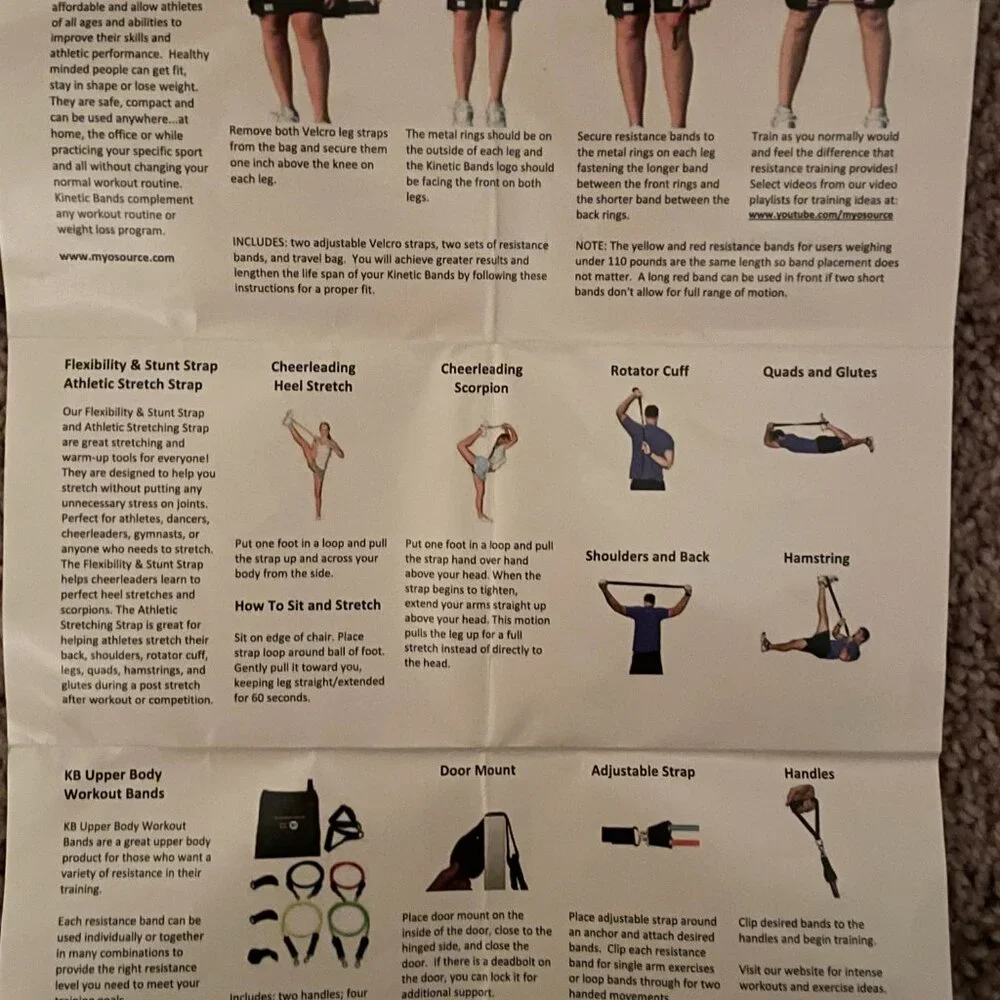 Myosource kinetic bands. YOUTH Resistance Bands for Training – - Picture 5 of 12